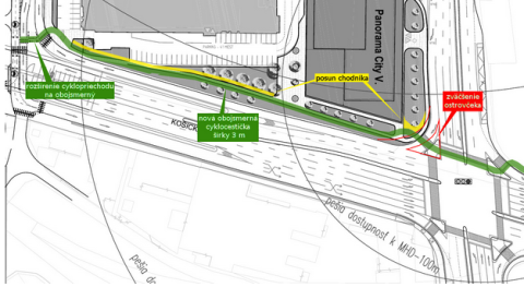 Panorama City V - návrh Cyklokoalície